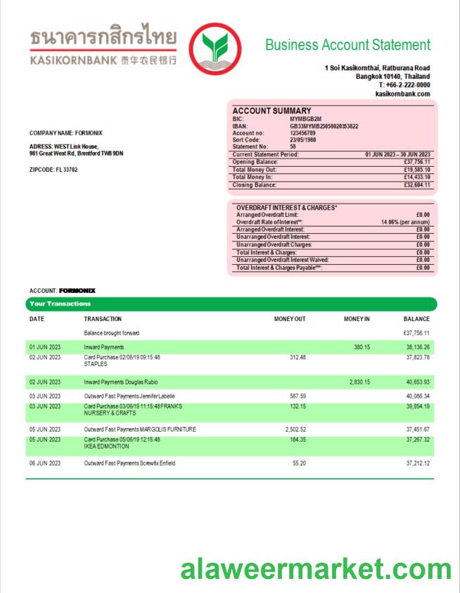 Kasikornbank enterprise statement Word and PDF template